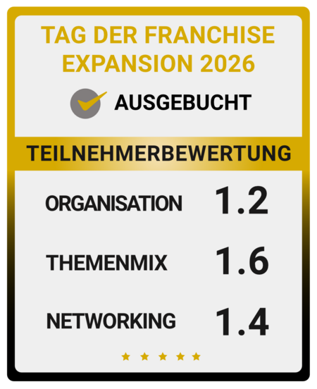 Teilnehmerbewertung